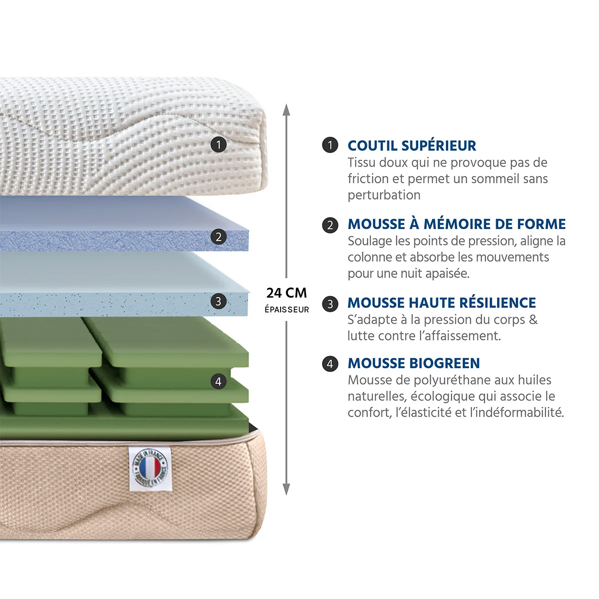 Image du produit 7